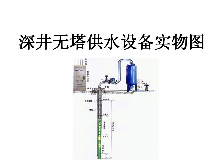 商丘梁园区井泵无塔式供水设备